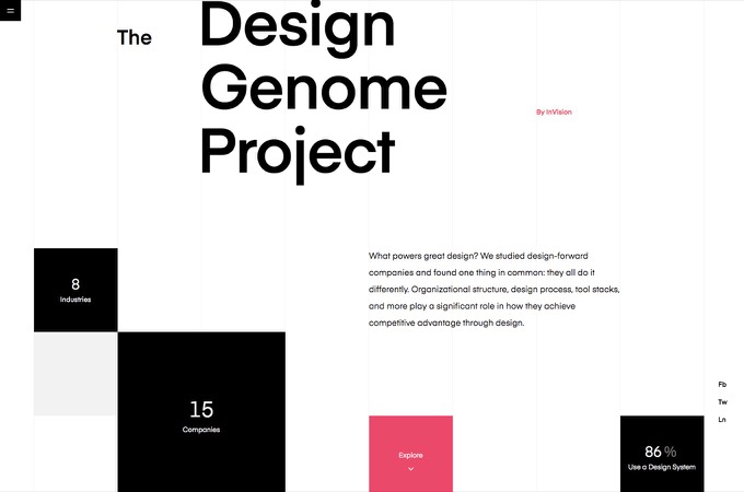 The Design Genome Project by SuperFriendly
