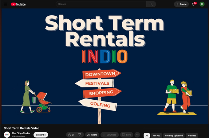 Short Term Rentals by City of Indio