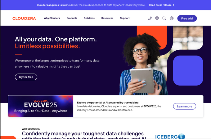 Today's Cloudera by Cloudera