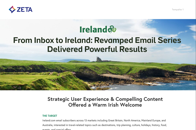 Tourism Ireland Welcome & Nurture Series by Zeta Global