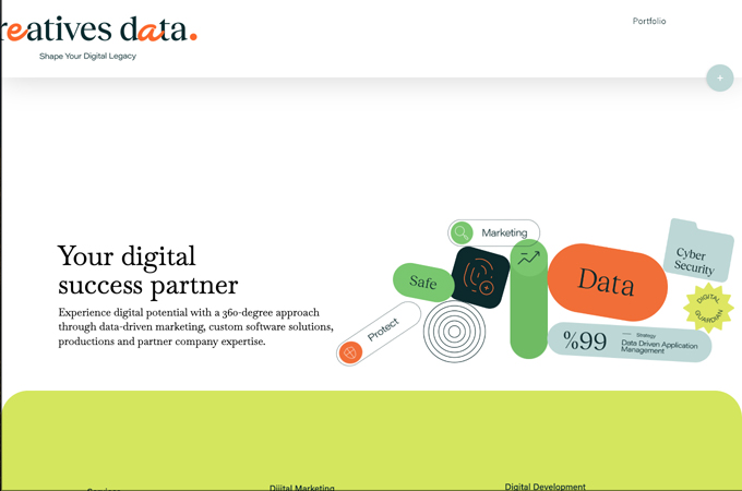 Creatives Data