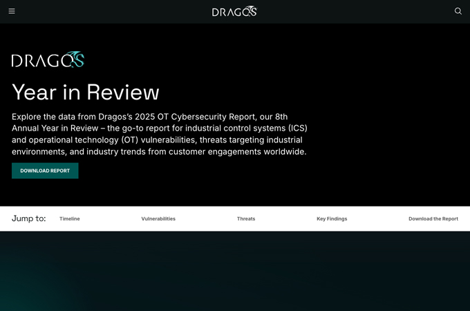 Dragos Year in Review by Mindgrub Technologies