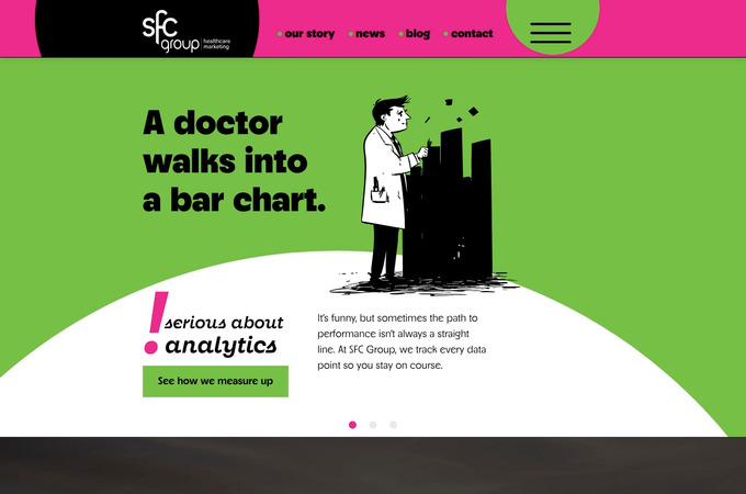 SFC Group | Seriously by SFC Group