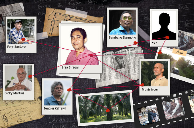 Finding My Father's Killer: Interactive by Mediacorp Pte Ltd
