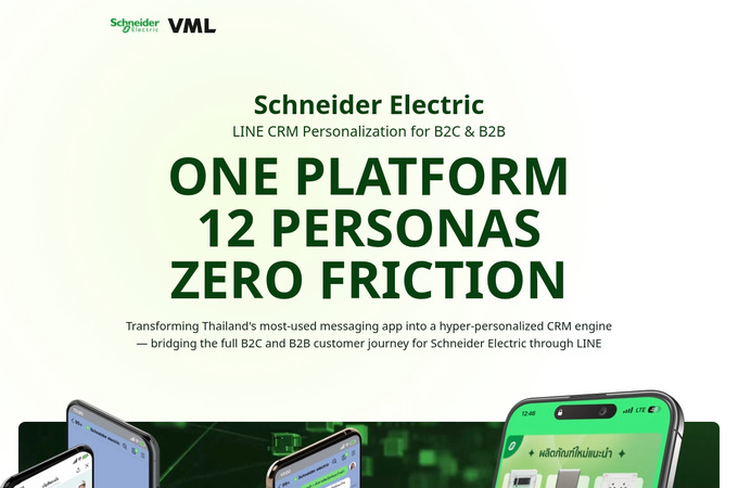 Schneider Electric - LINE CRM Personalization & Automation by Mirum Thailand