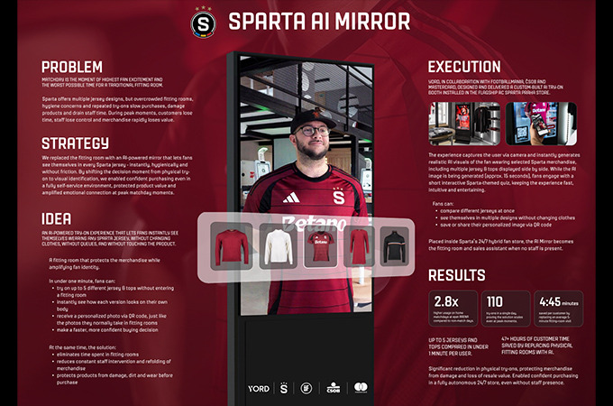 Sparta AI Mirror: Reinventing the Fitting Room by YORD, s.r.o.